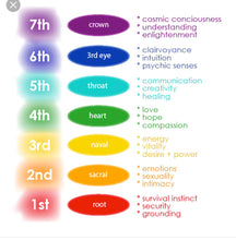 My Beads by MAH, Handmade products, Yoga Jewelry